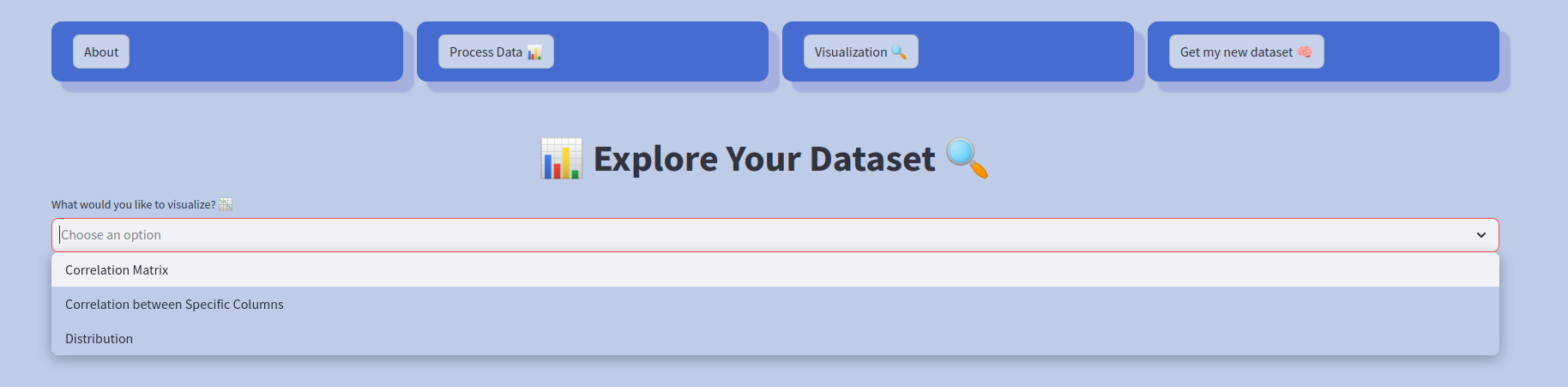 Data visualisation